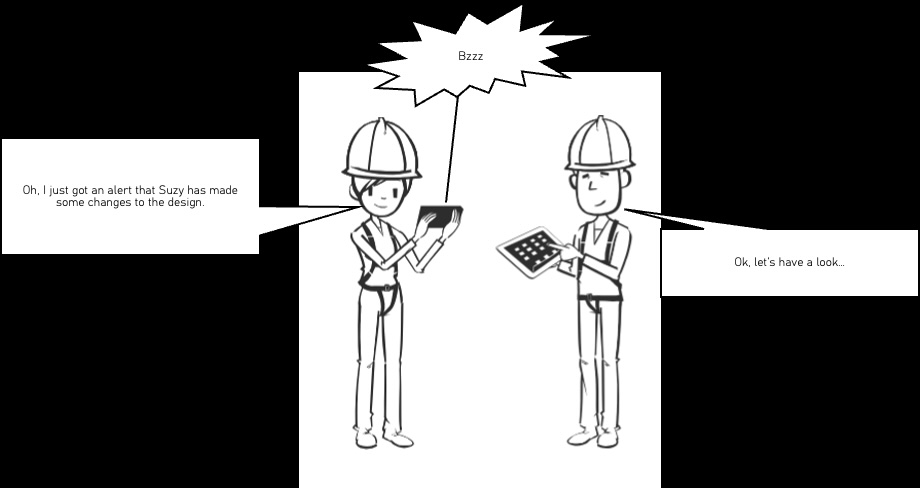 Real Time Alert Storyboard 2