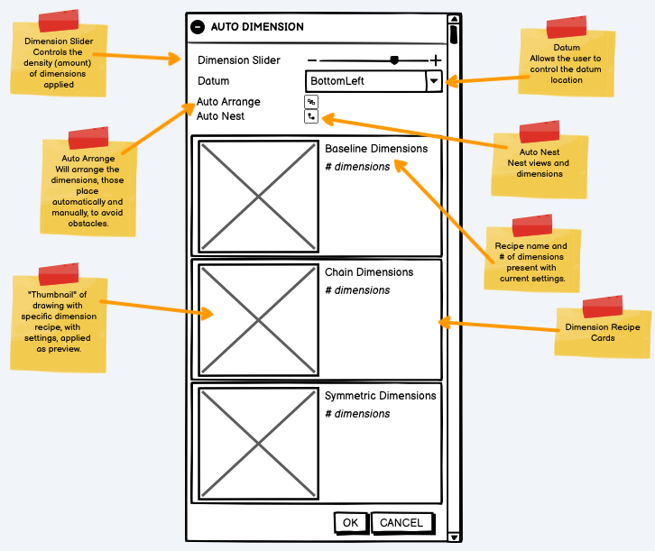 Dimensioning Options - Iteration 1