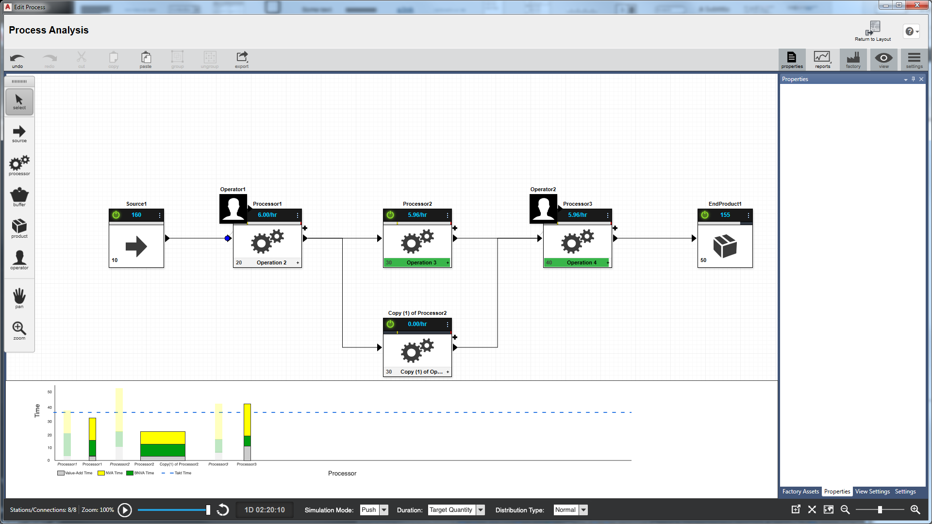 Simulation Reporting Dashboard